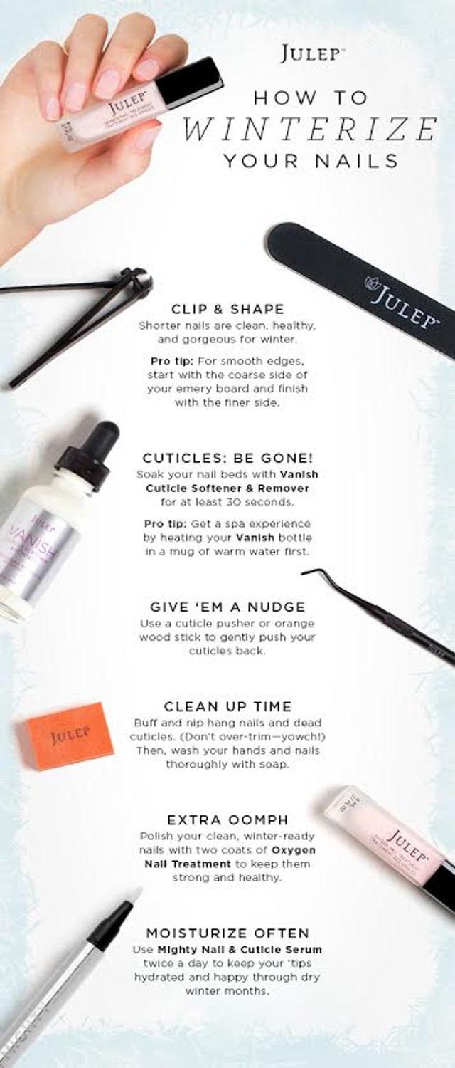 Walking with Cake: How to Winterize Your Nails with Julep